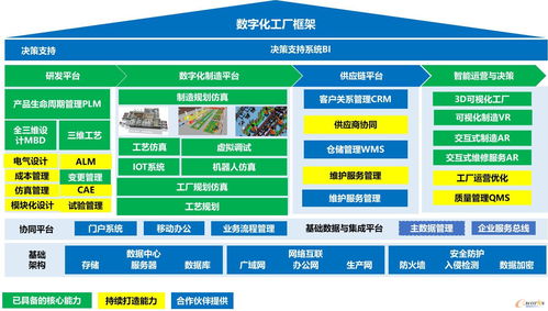 智參科技榮膺智能制造新殊榮，物聯(lián)網(wǎng)技術(shù)服務(wù)能力獲權(quán)威認(rèn)證