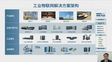 物聯(lián)網技術服務 工業(yè)電子技術在線會議圓滿舉辦，探索行業(yè)發(fā)展主旋律