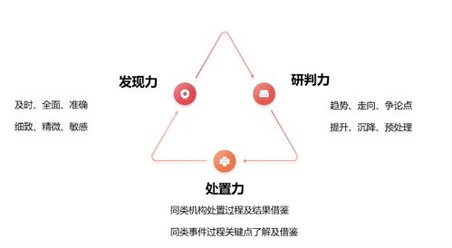 中關村物聯(lián)網產業(yè)聯(lián)盟丨IoT物聯(lián)網周訊速遞（八） 物聯(lián)網技術服務加速行業(yè)數字化轉型